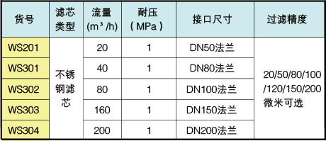 西甲在线观看免费观看