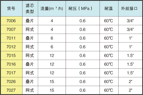 西甲在线观看免费观看