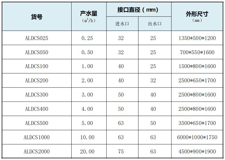 西甲在线观看免费观看