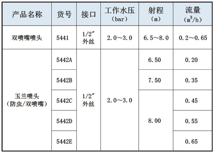 西甲在线观看免费观看