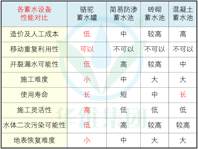 西甲在线观看免费观看