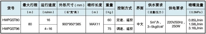 西甲在线观看免费观看