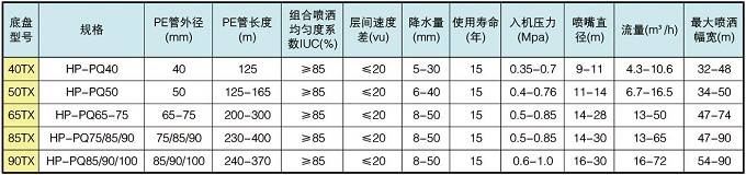 西甲在线观看免费观看