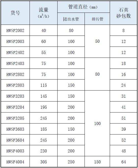 西甲在线观看免费观看