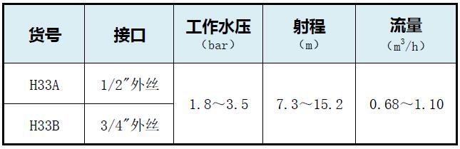 西甲在线观看免费观看