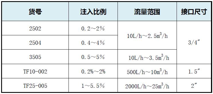 西甲在线观看免费观看