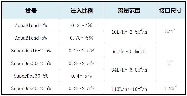 西甲在线观看免费观看