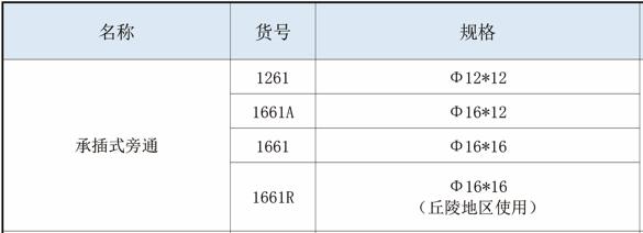 西甲在线观看免费观看