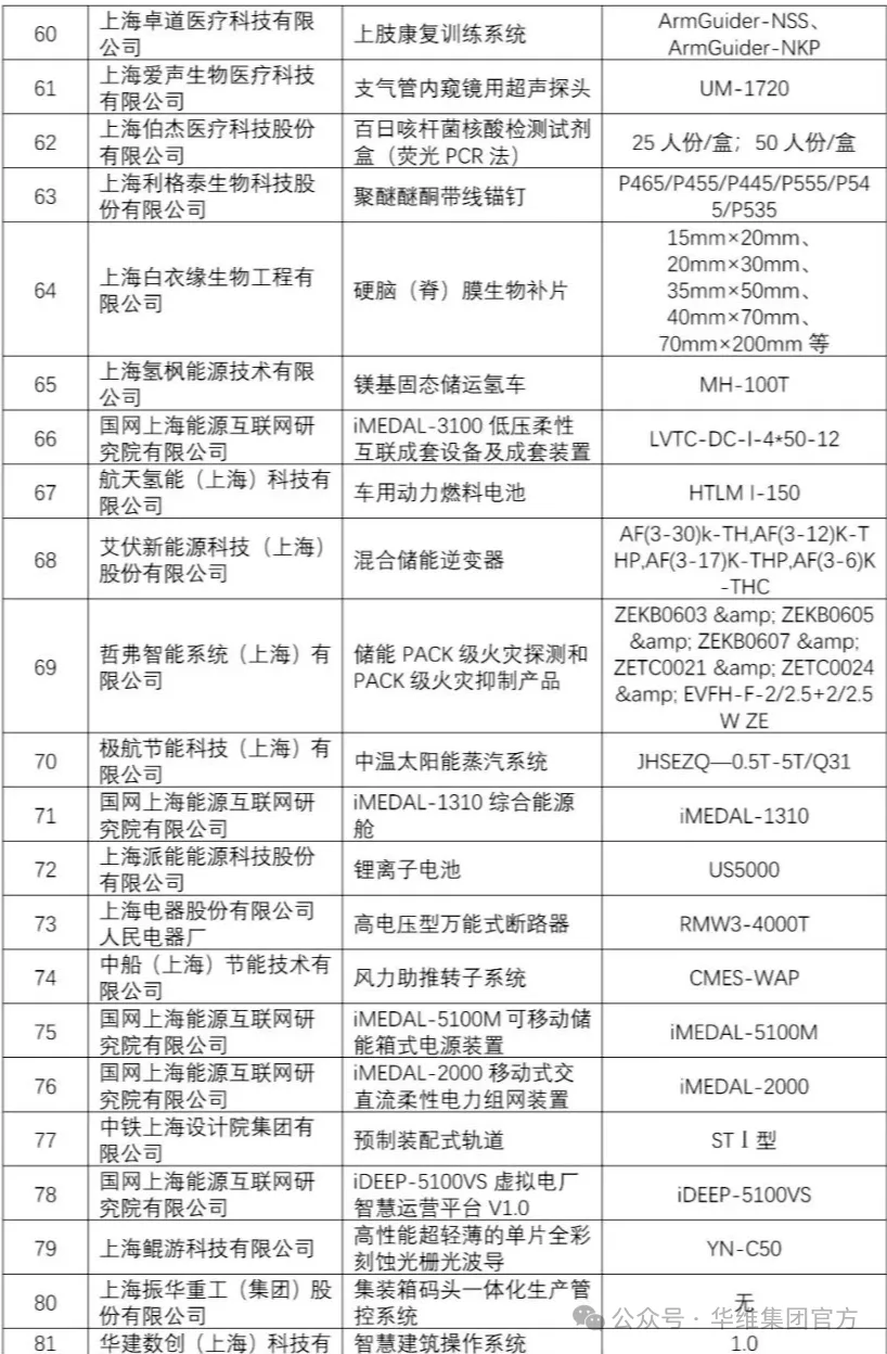 西甲在线观看免费观看